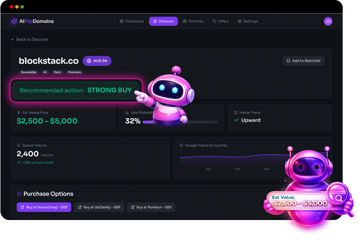 AI Values & Recommends