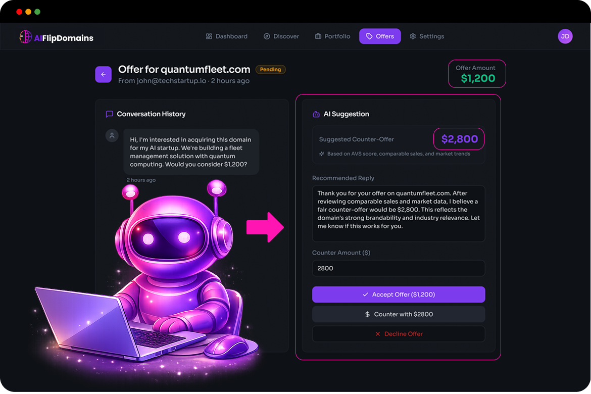 AI Handles The Sale